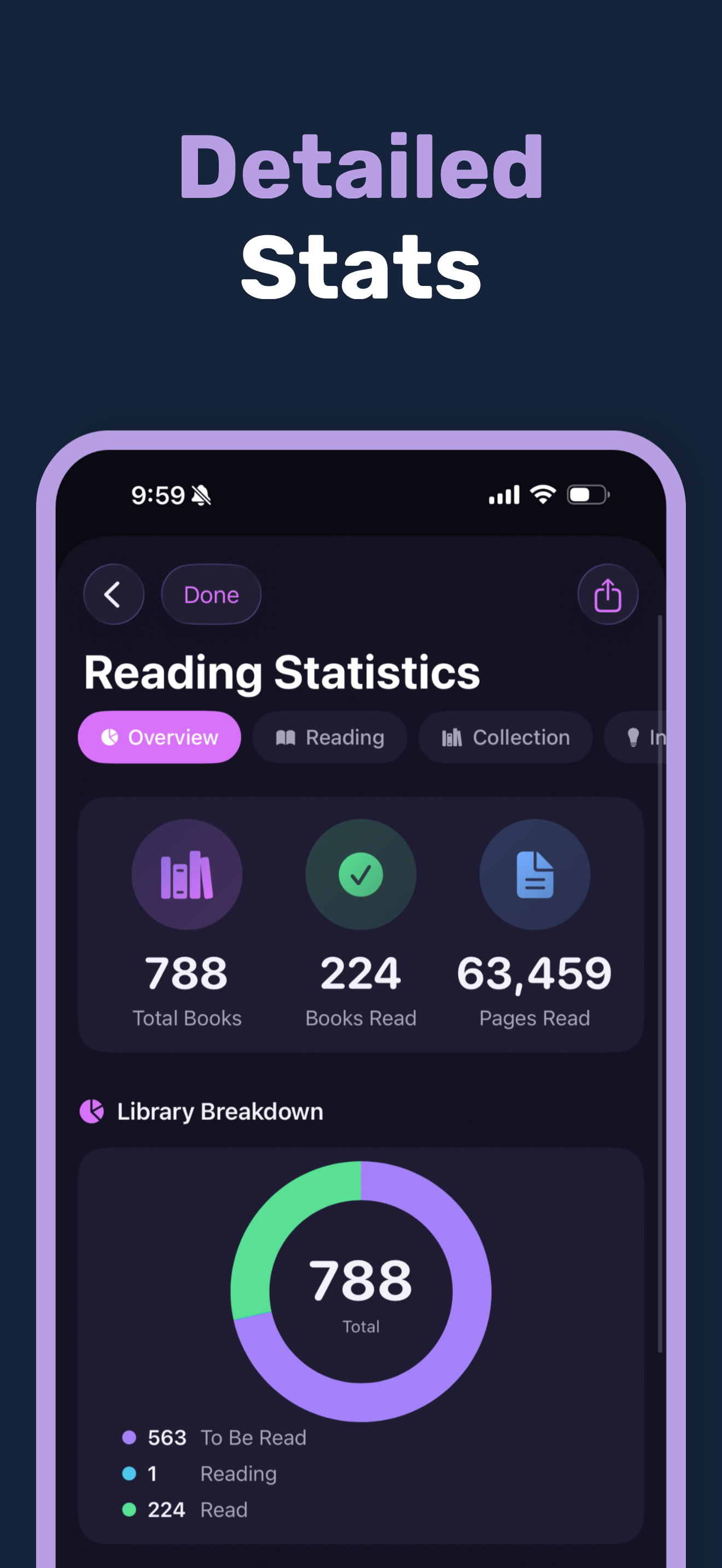 Bookmark reading statistics screen