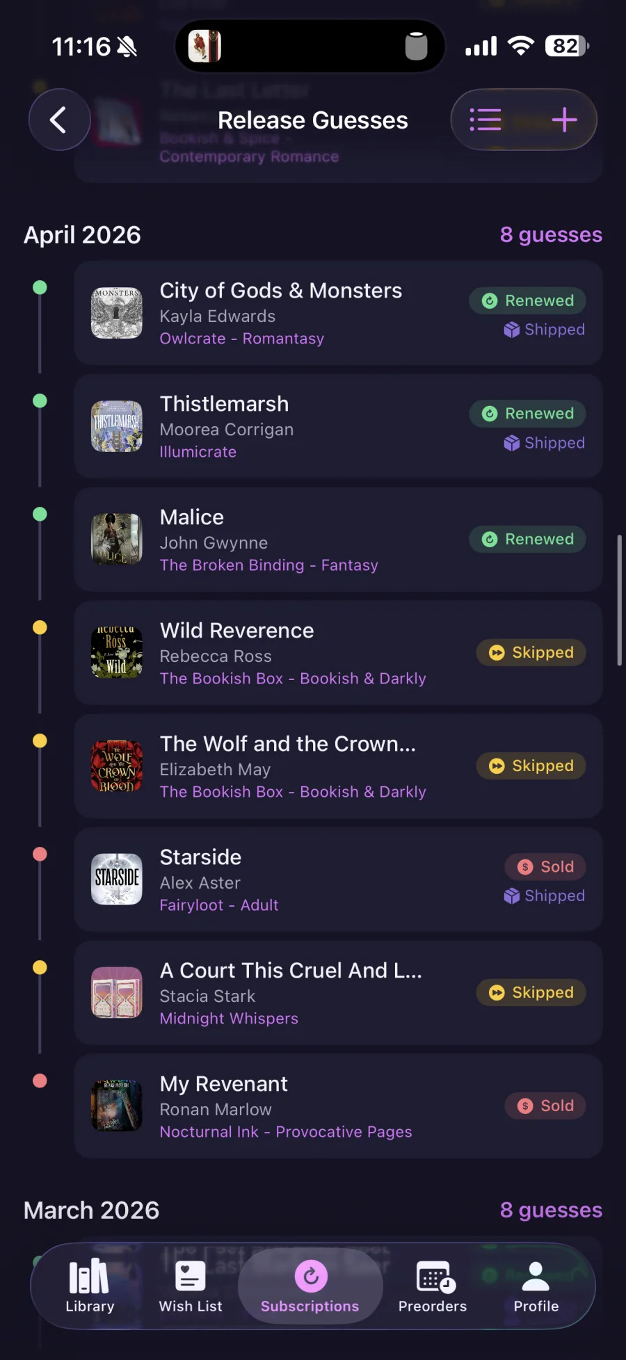 Subscription release guesses